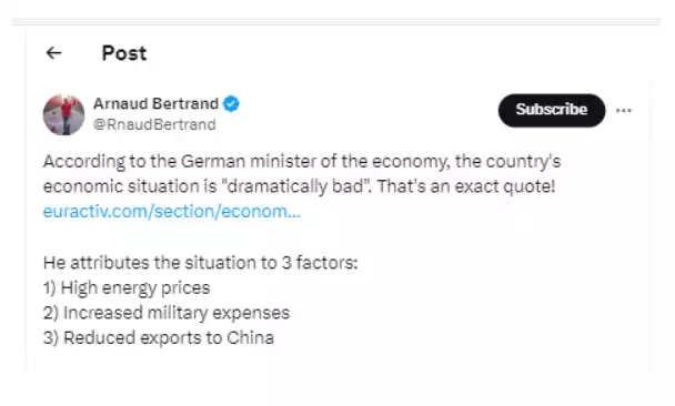 Factors attributed to Germany's poor economic situation